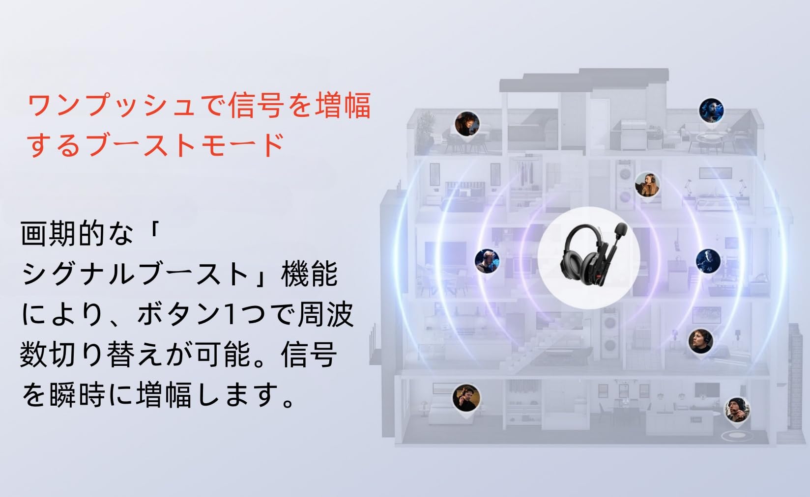 Amazon.co.jp: SYNCO XTALK Xmax2 インターカムヘッドセットシステム